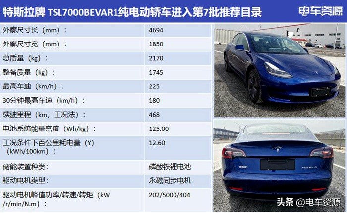 假如特斯拉Model 3降到23万，会怎样