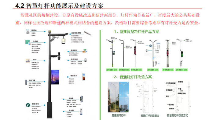 建设超10万杆！基于智慧灯杆的智慧社区综合解决方案，可借鉴