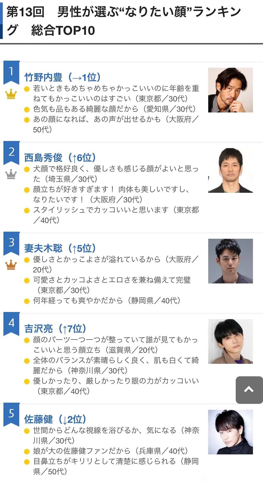 50岁单身男神宣布退出娱乐圈 可他依旧帅到让男人女人都心动 资讯咖