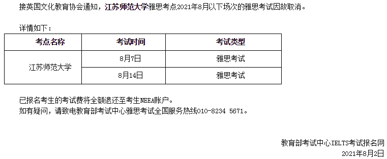 这些考点托福、GRE、雅思8月全被取消