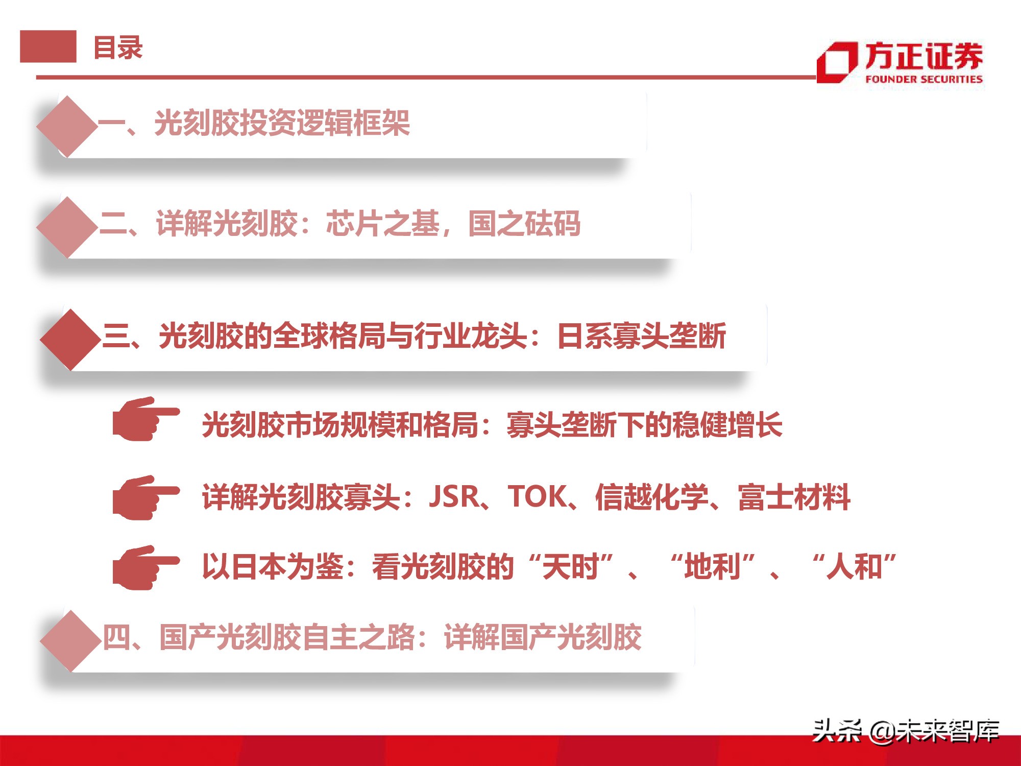 半导体产业链专题研究报告：光刻胶行业深度研究