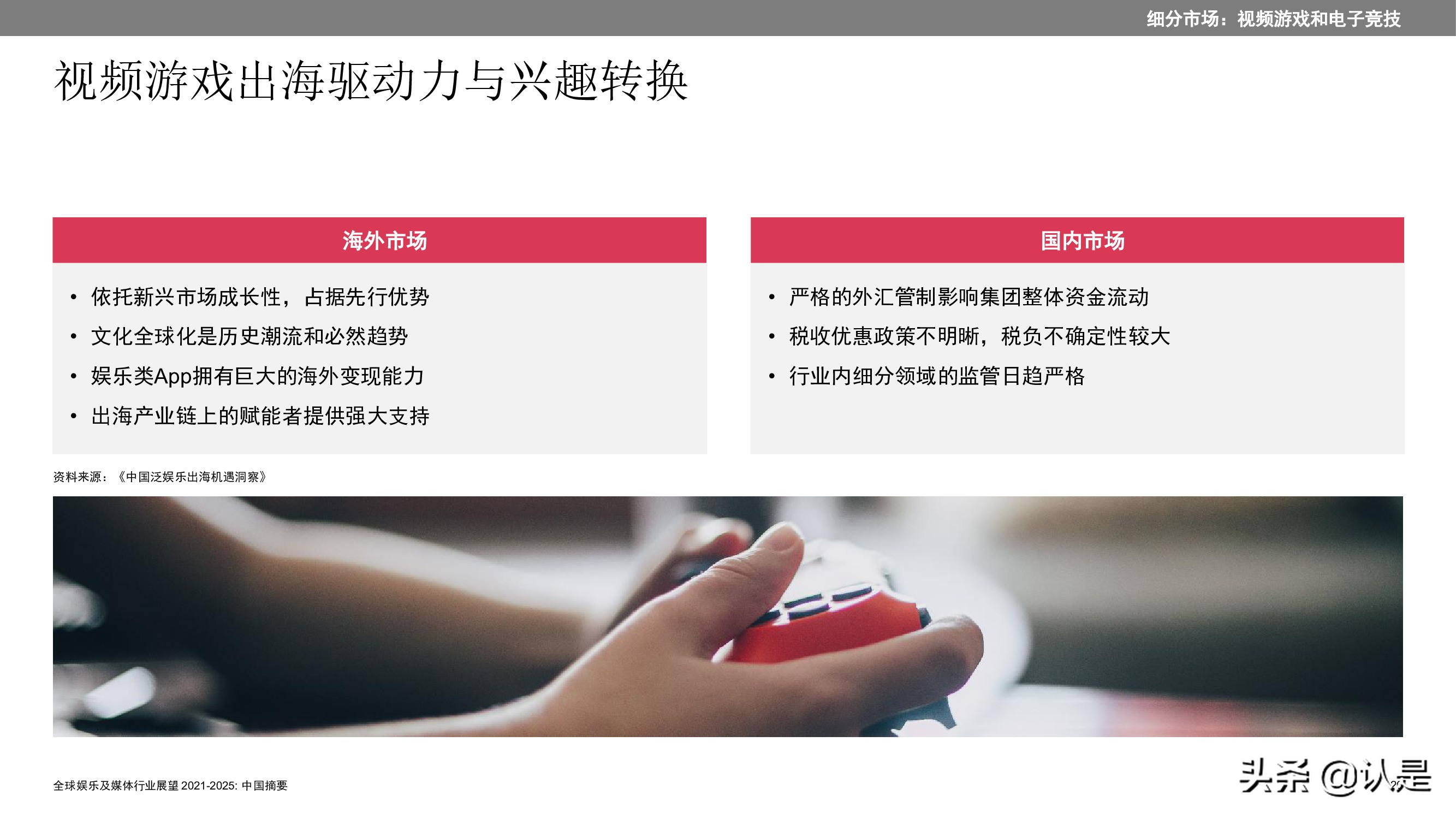2021至2025年全球娱乐及媒体行业展望：中国摘要