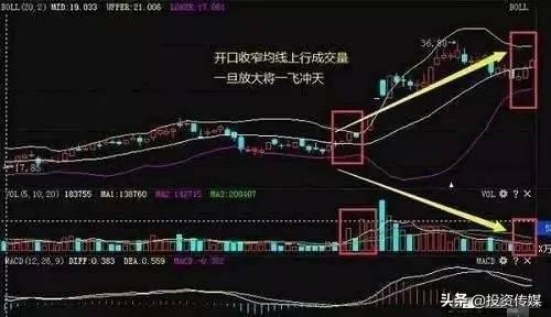 华为大重磅鸿蒙OS真的来了！相关概念股有望翻