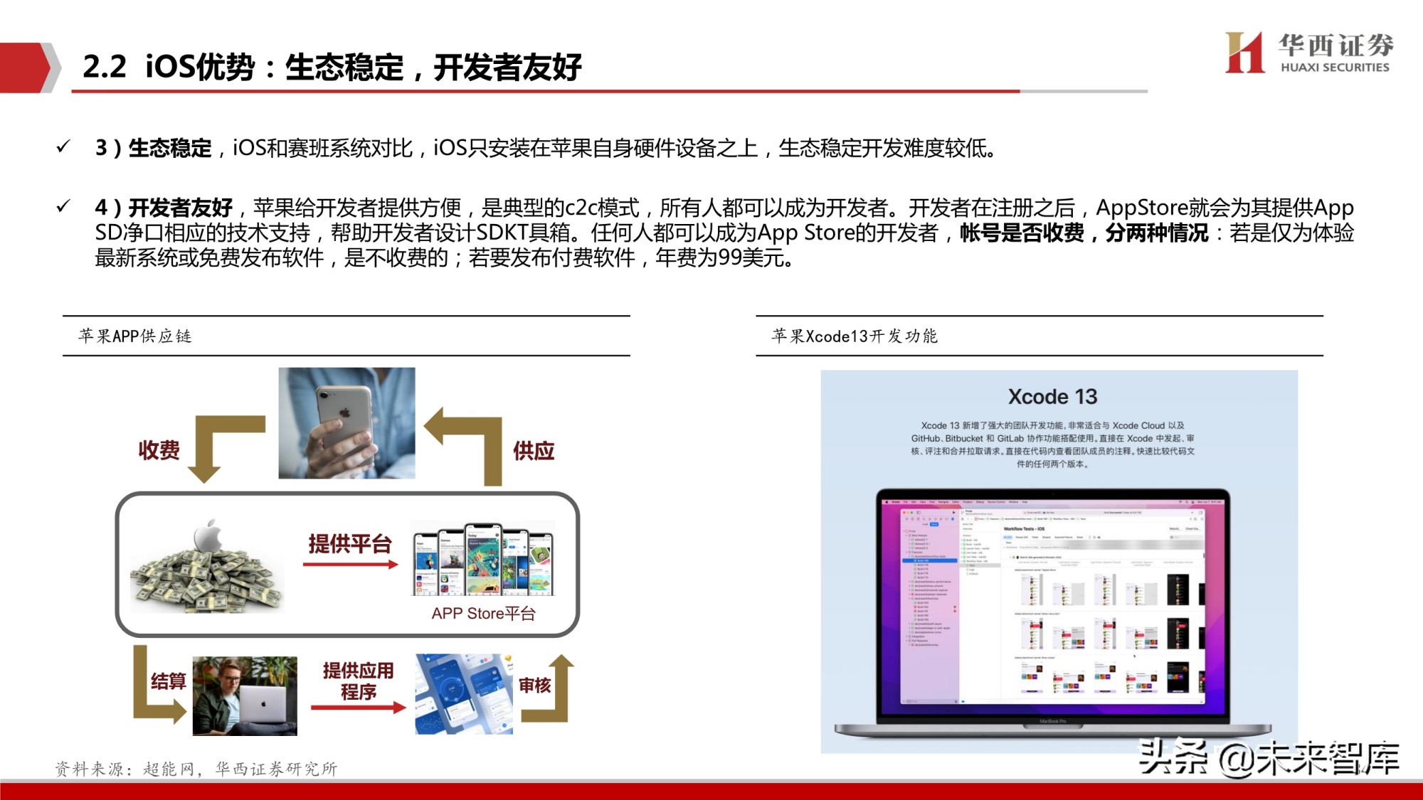 鸿蒙OS深度研究报告：庖丁解牛，鸿鹄之志