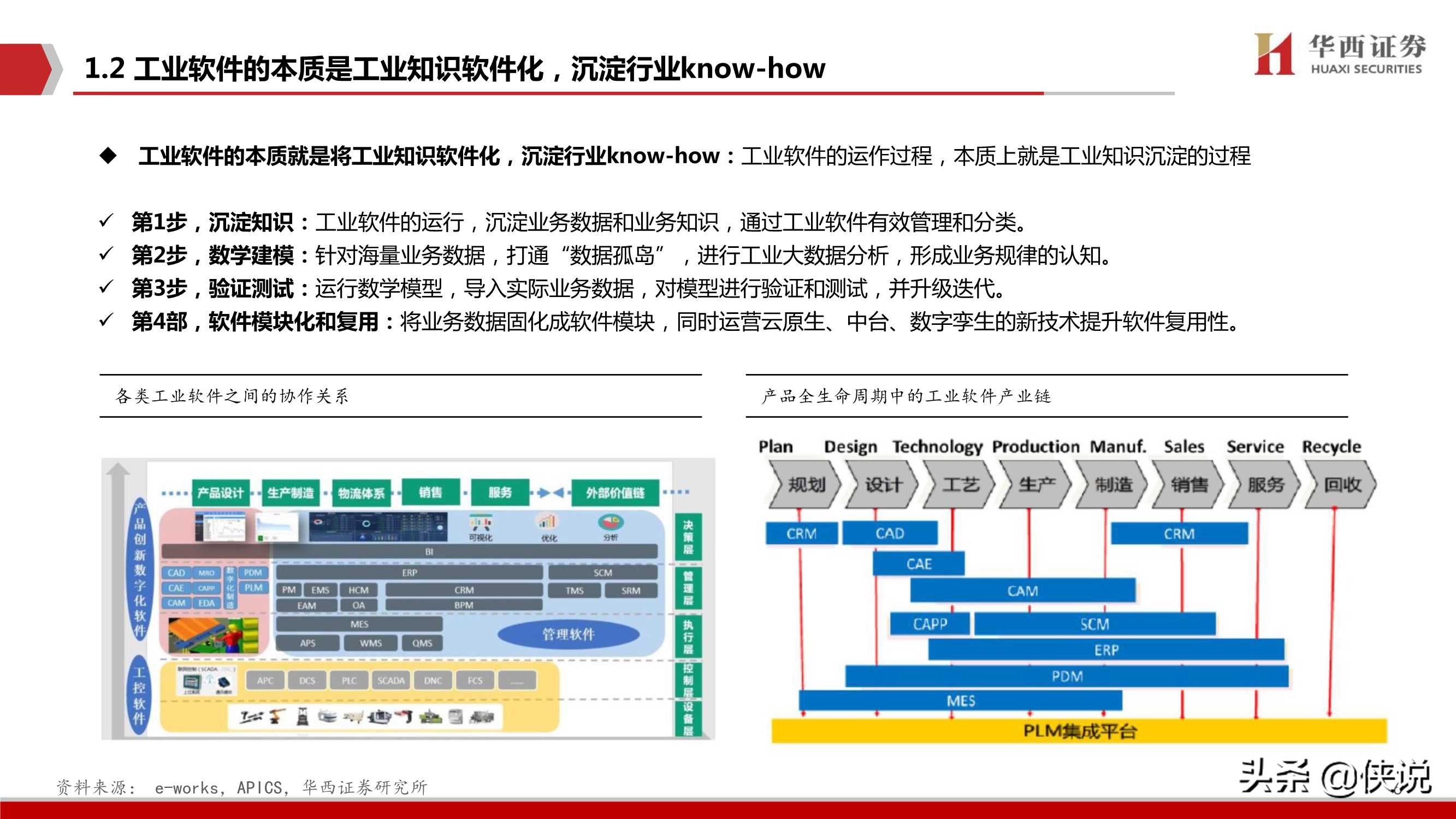 工业软件，中国制造崛起的关键（华西证券）