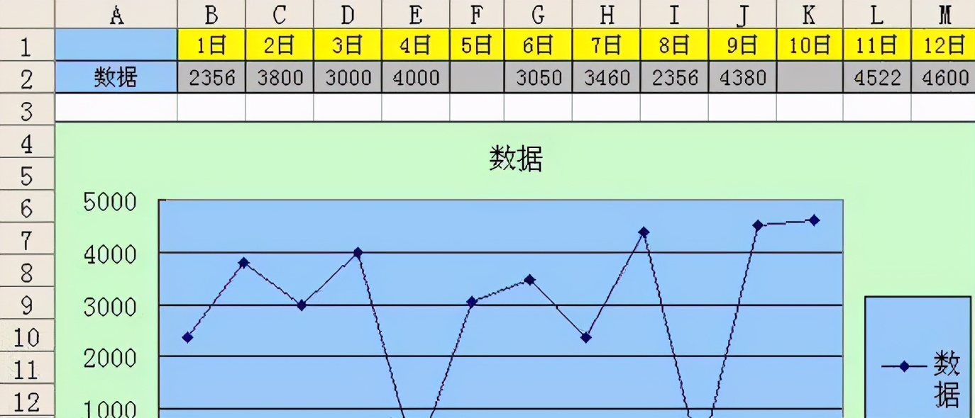 40岁的报表工程师被“优化”：报表不会做，只能被淘汰