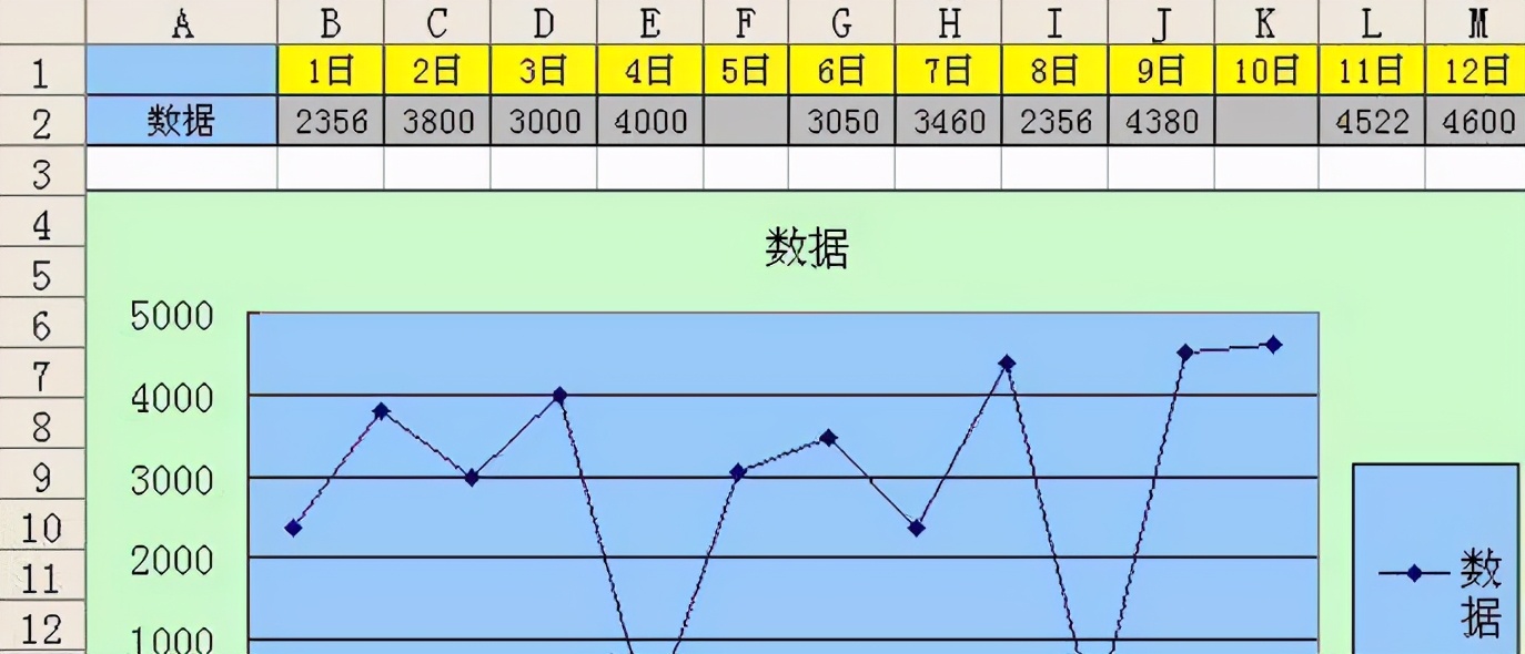 40歲的報表工程師被“最佳化”：報表不會做，只能被淘汰