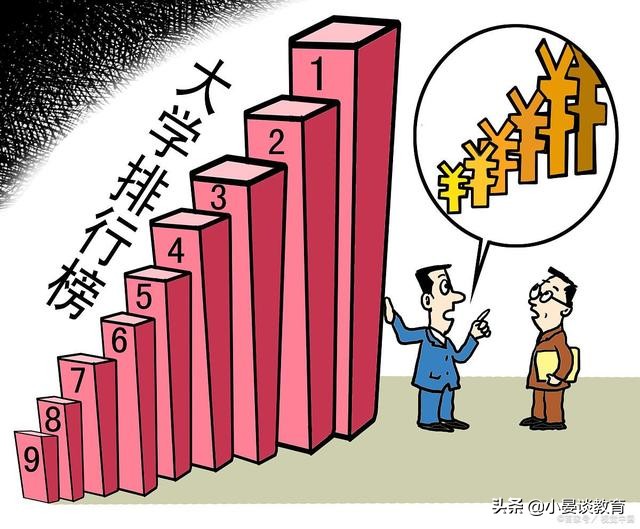 2021年985高校实力排名，华科超南大，西交进前十