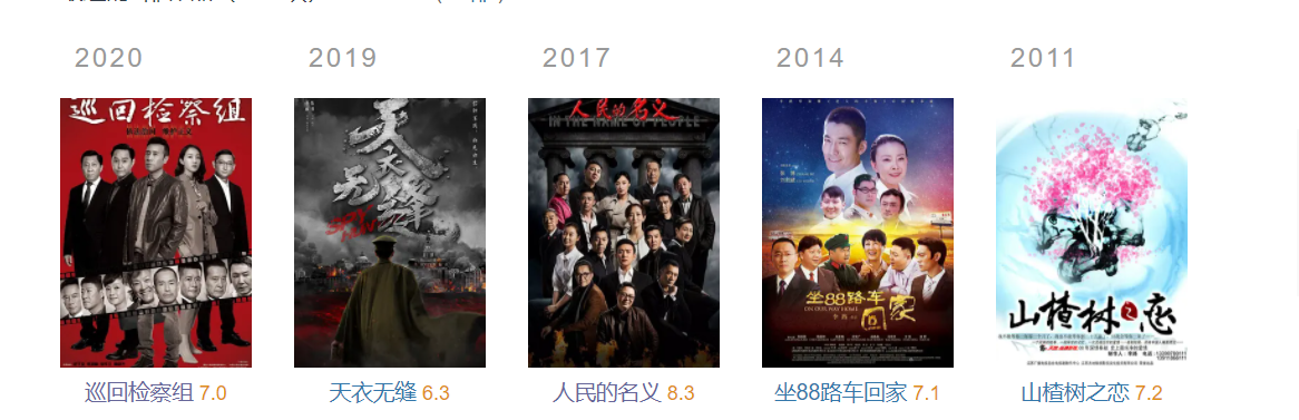 " bugler perch " Guan Xuan decides archives, li Yifeng presents as leading role, see female match " how terrible, enchanted "