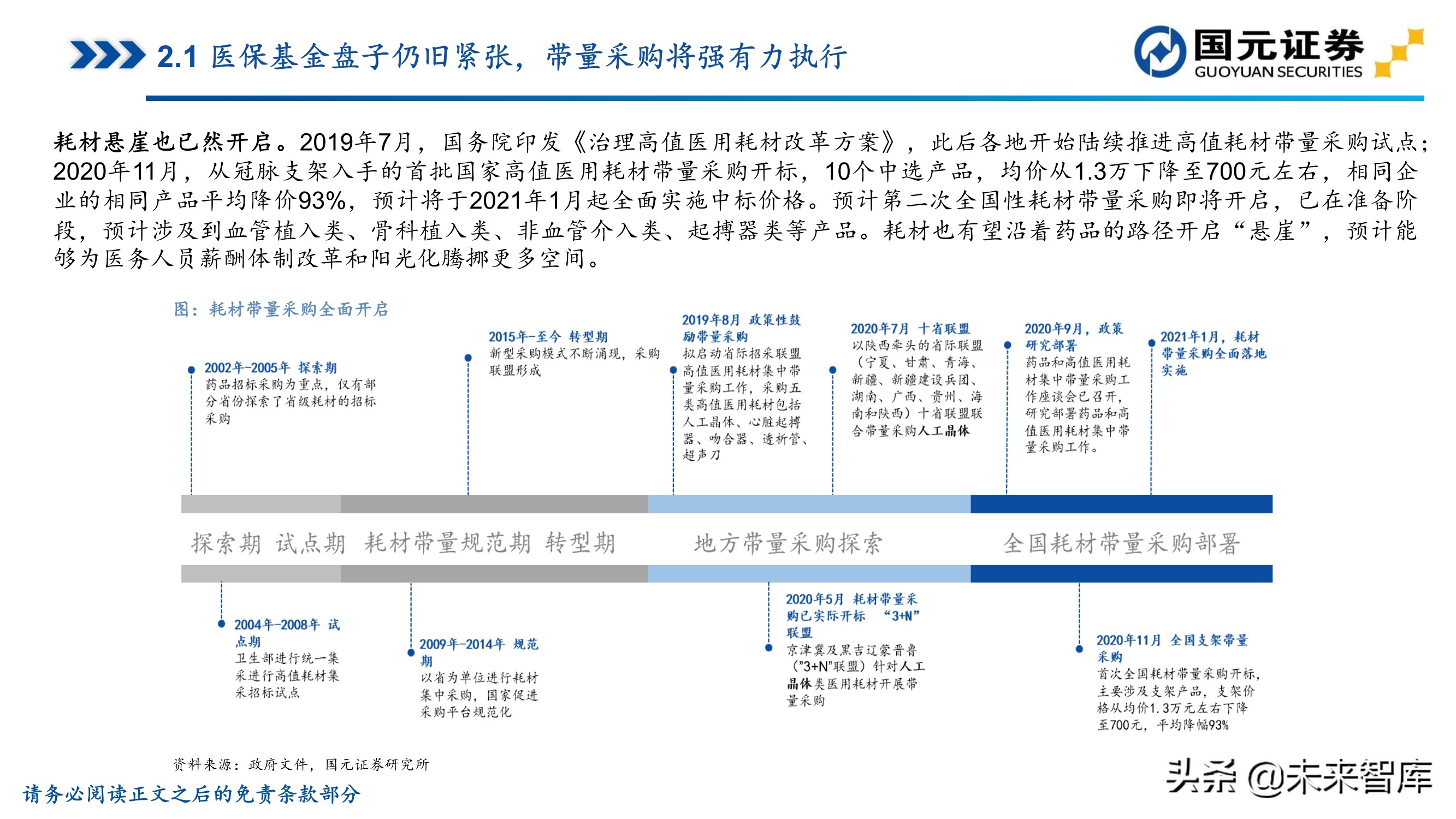 医药行业深度报告：聚焦黄金赛道，寻找疫后高光