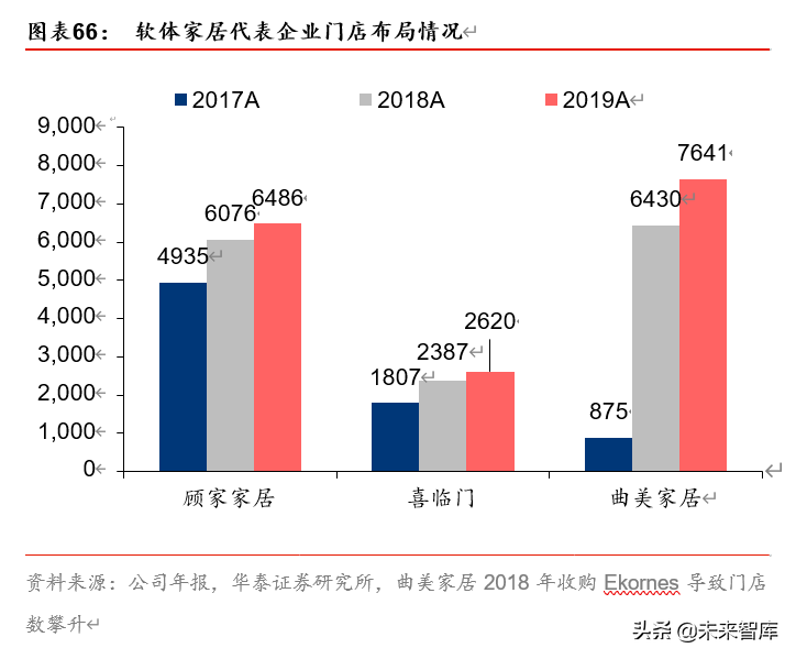 双循环视角看农业、食饮、轻工行业投资机会