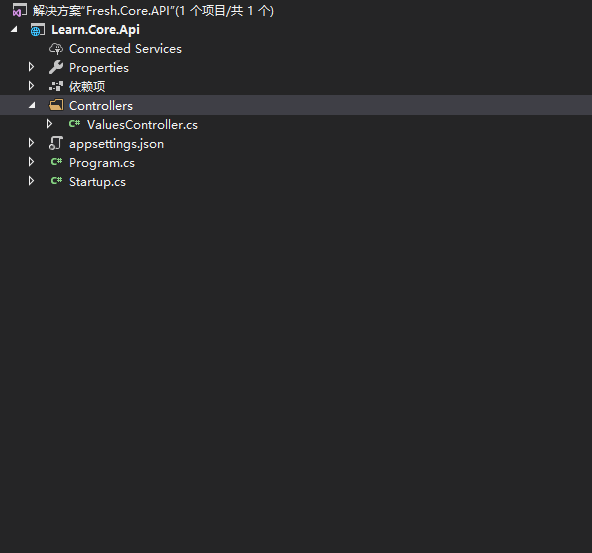 告别手写，在Asp.Net Core中轻松集成swagger和redoc接口文档