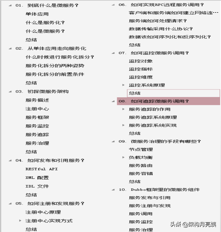 独家首发：谷歌大神总结的微服务学习笔记，互联网上绝无仅有