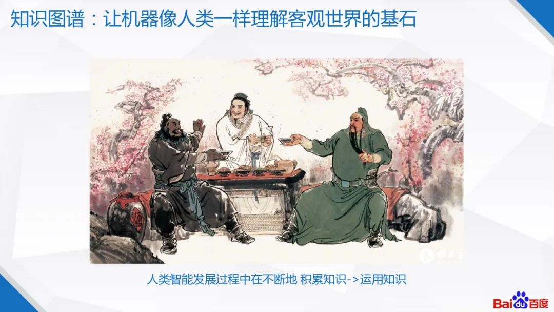 �ٶ�֪ʶͼ�׼�����Ӧ��