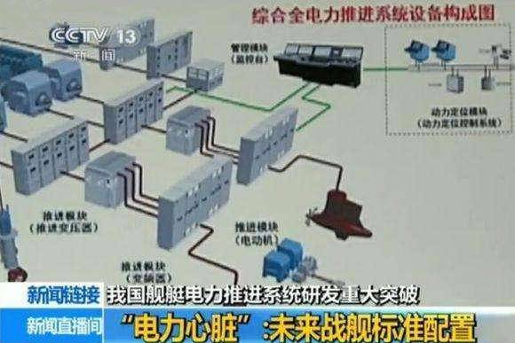 055有了改进型？3号舰持续小改，加入“风帽”隐身，解决3个问题