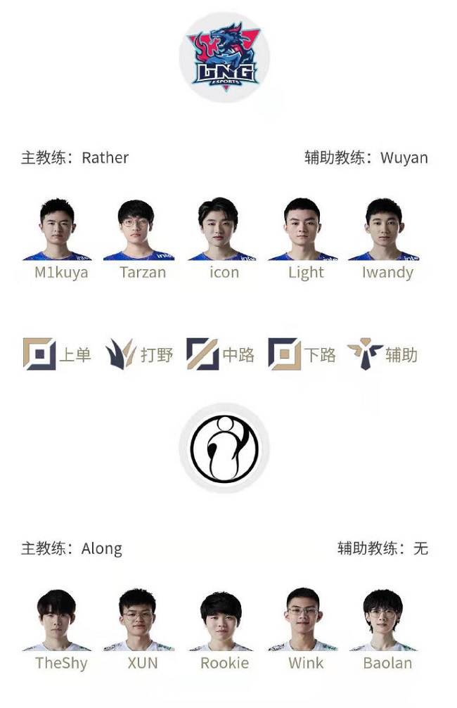 IG is right definitely LNG: Tarzan of argue of Xun wild area, two teams training surpasses lean to one side