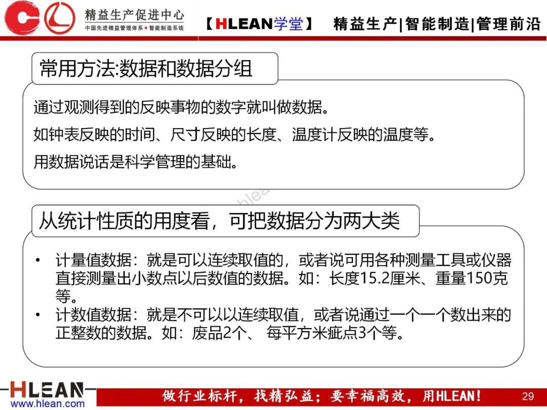 「精益学堂」质量管理小组活动