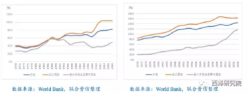 赵建：全球正在穿越史无前例的“断裂带”，暗