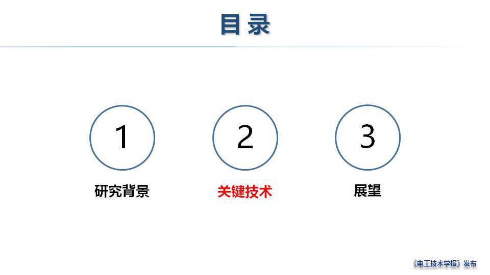 上海電力大學趙晉斌教授：泛電力電子化系統的問題與思考