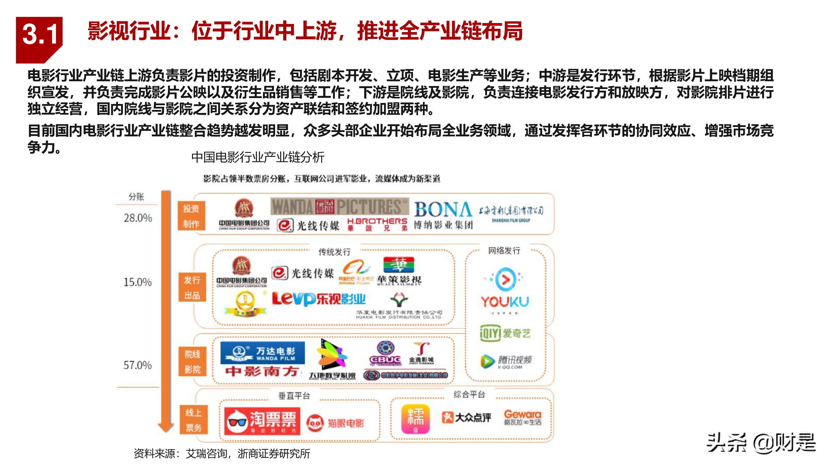 傳媒行業(yè)秋季投資策略：新產(chǎn)品，新周期