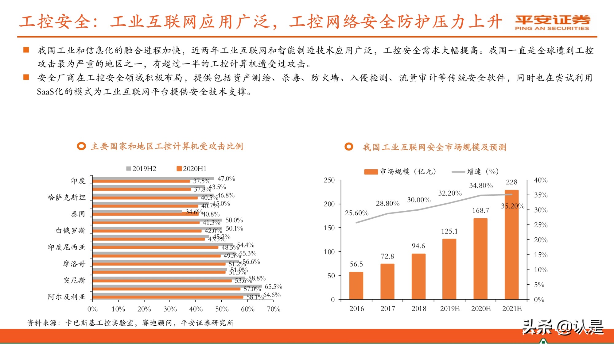 计算机行业研究与中期策略报告：安全护航、工具赋能、融合应用