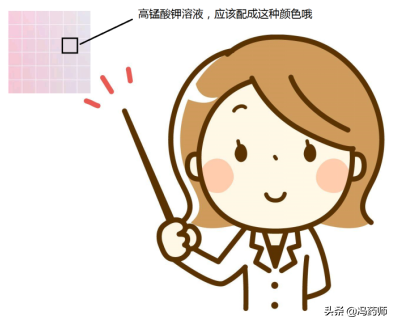 小儿不同给药方式的科学指导，建议收藏