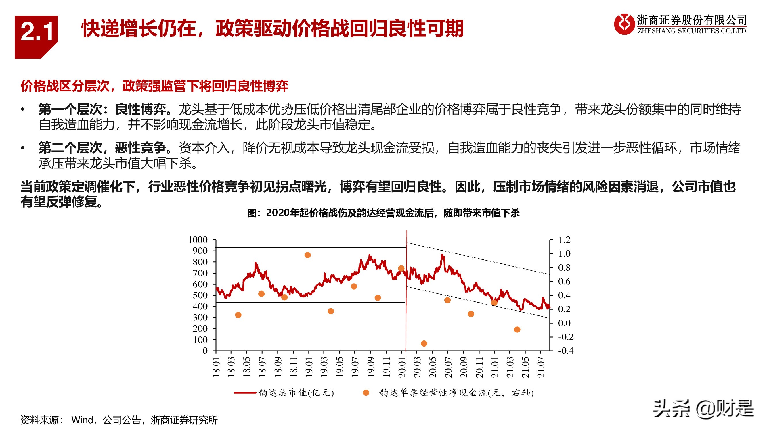 交运物流行业秋季策略：电商快递搏弹性，公铁港口谋稳健