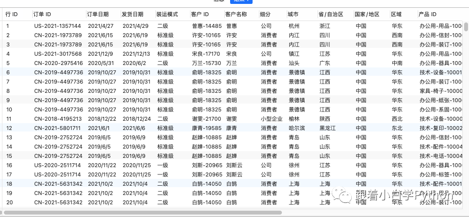 SQL入门 | 如何查询数据？