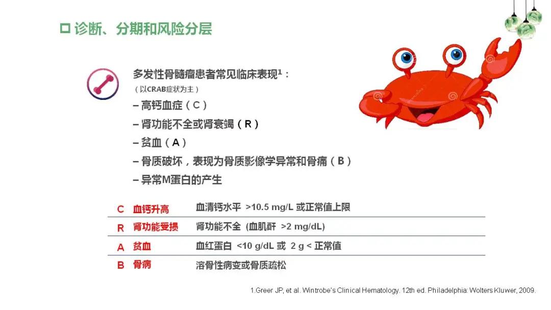 “中老年人腰背痛需警惕多发性骨髓瘤”健康大课堂