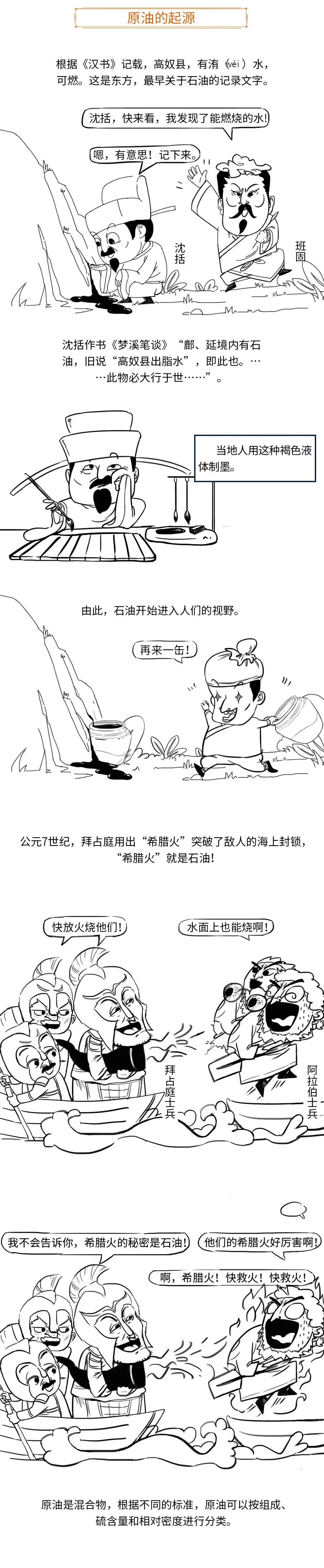 带你用漫画，了解原油期货，提升知识储备，防