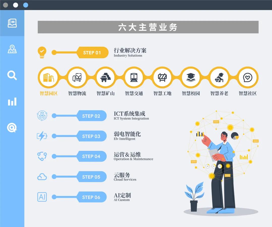 经疫求进，勇于革新！2021wnsr威尼斯科技年度盛典
