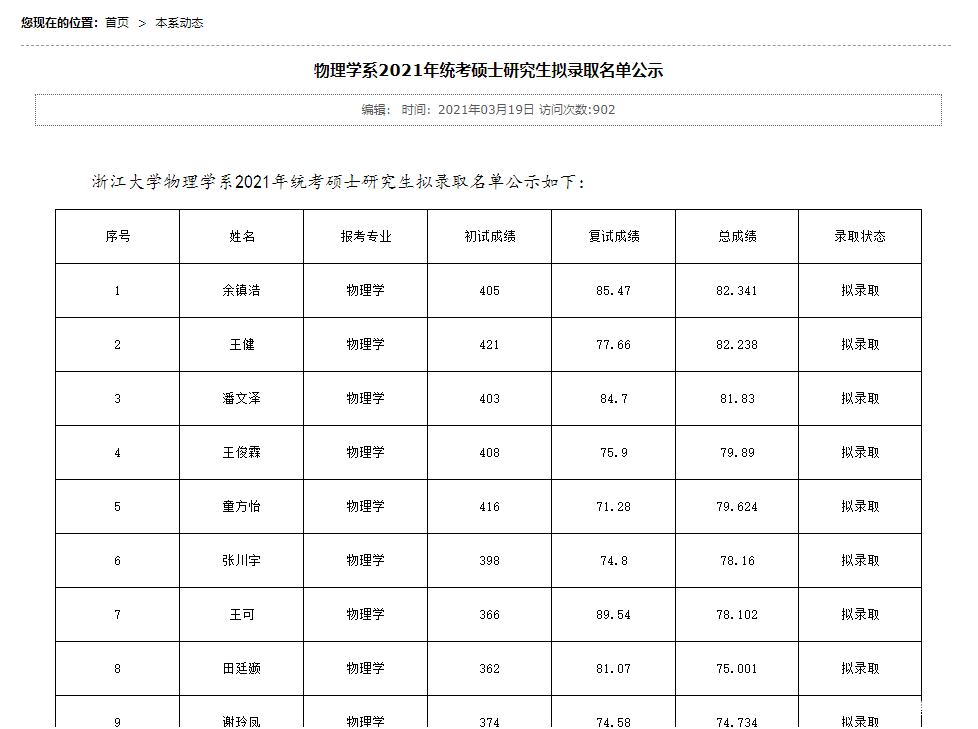 注意啦！这些学校调剂系统即将关闭，还有些学校录取名单已经出来