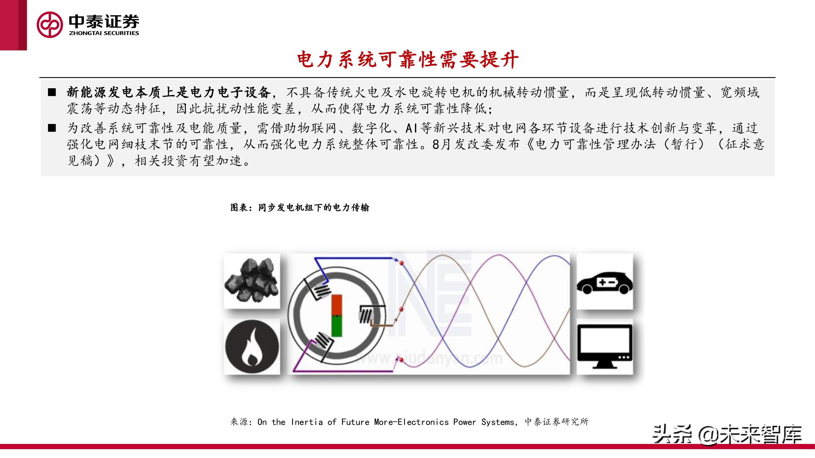 新型电力产业报告：新型电力系统建设加速，电化学储能赛道爆发