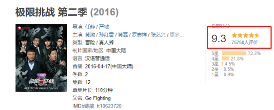 《极限挑战6》评分1星占一半?网友怒斥:看看他