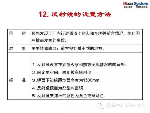 「精益学堂」目视化管理