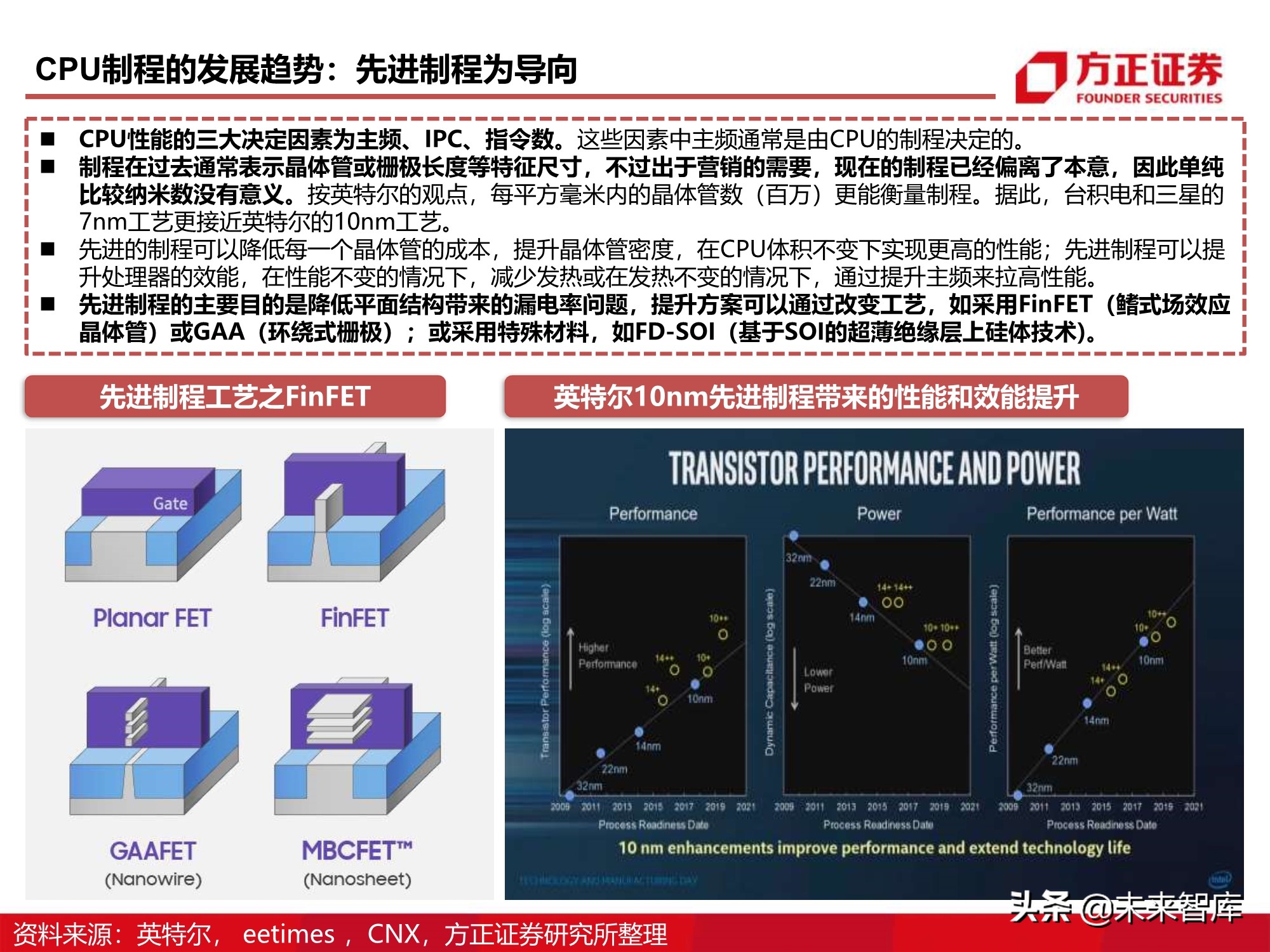 芯片行业110页深度报告：CPU研究框架