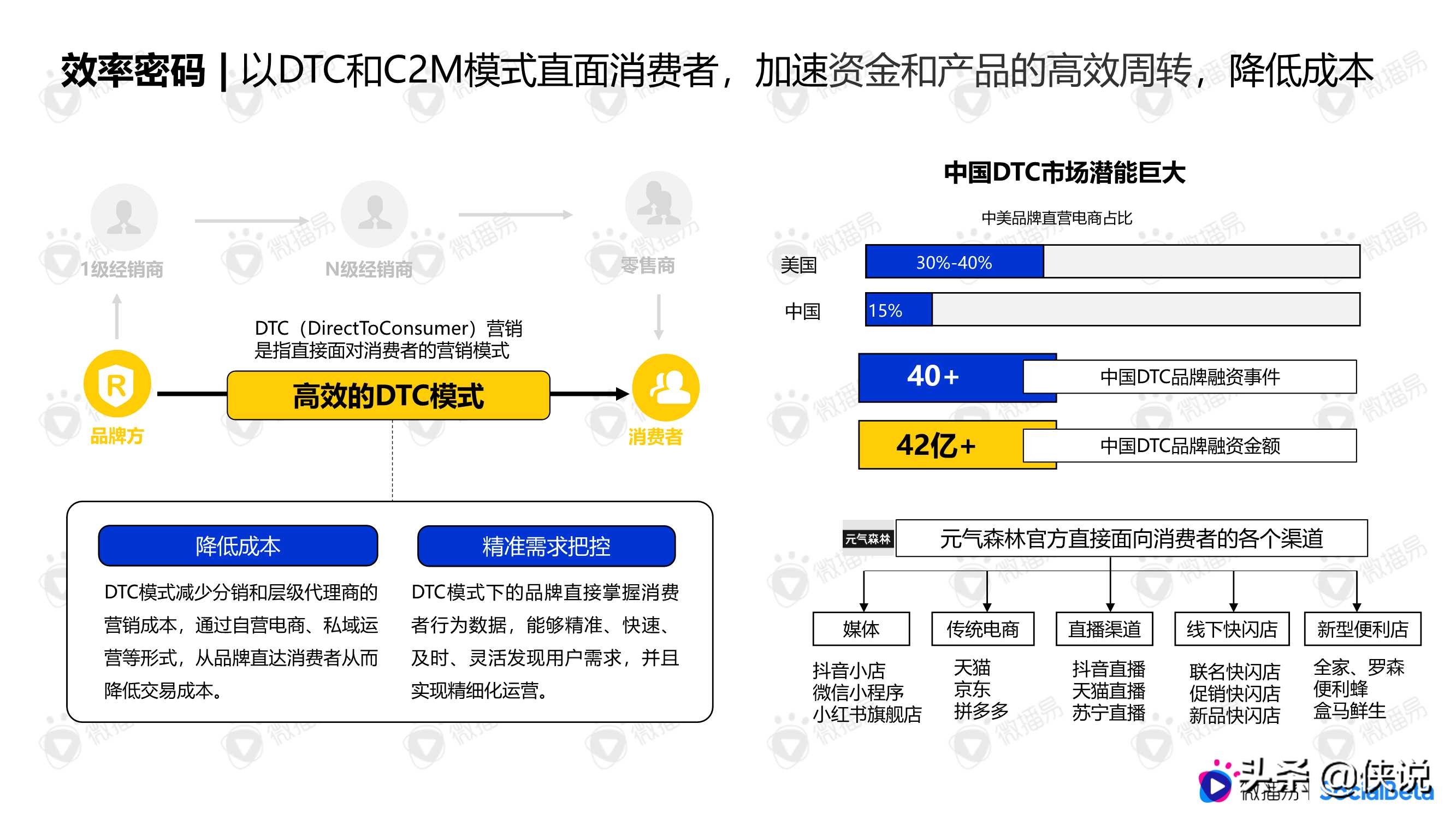 三顿半、好麦多、认养一头牛......揭秘新消费「顶流」密码