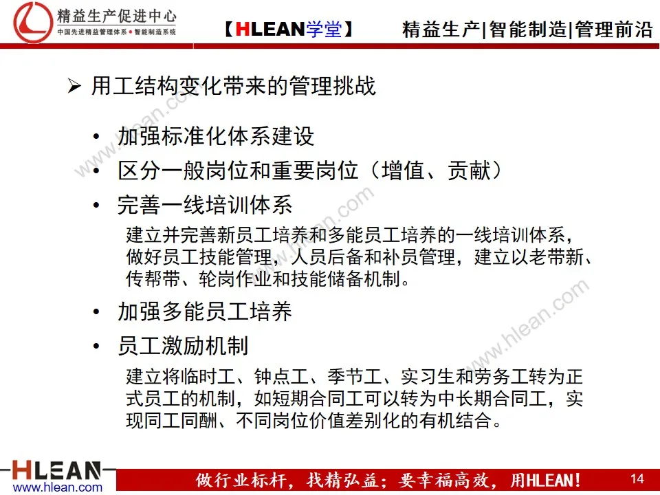 「精益学堂」制造业的成本控制