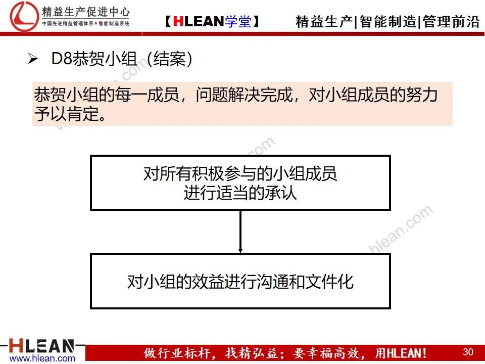 「精益学堂」8D报告培训教材