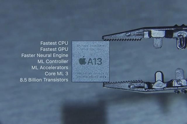 iPhone 11系列深度测评：是创新也是生意