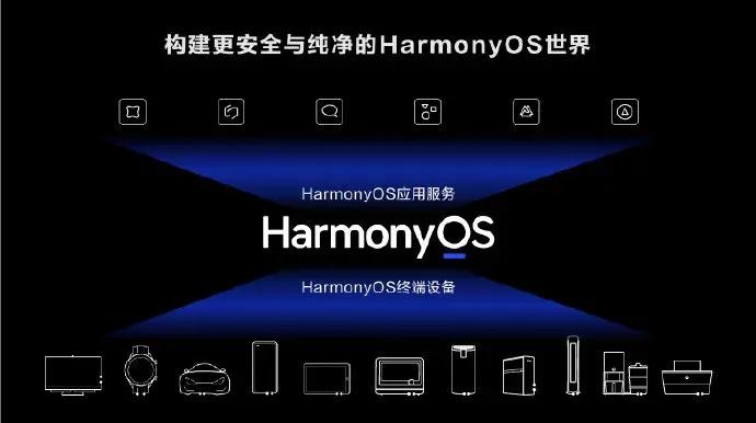 华为鸿蒙OS2.0支持更新升级机型号列表名单、系统设备要求,发布新品配置参数、价格