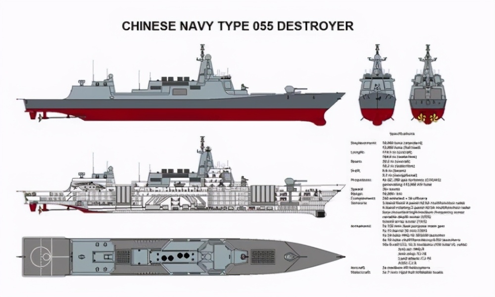 中国为什么建造8艘055大驱？捍卫海洋权益，发扬中华威名
