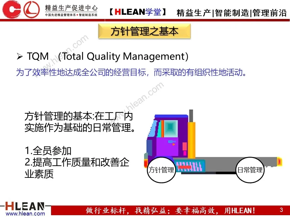 「原创PPT」简单高效的管理工具—方针管理