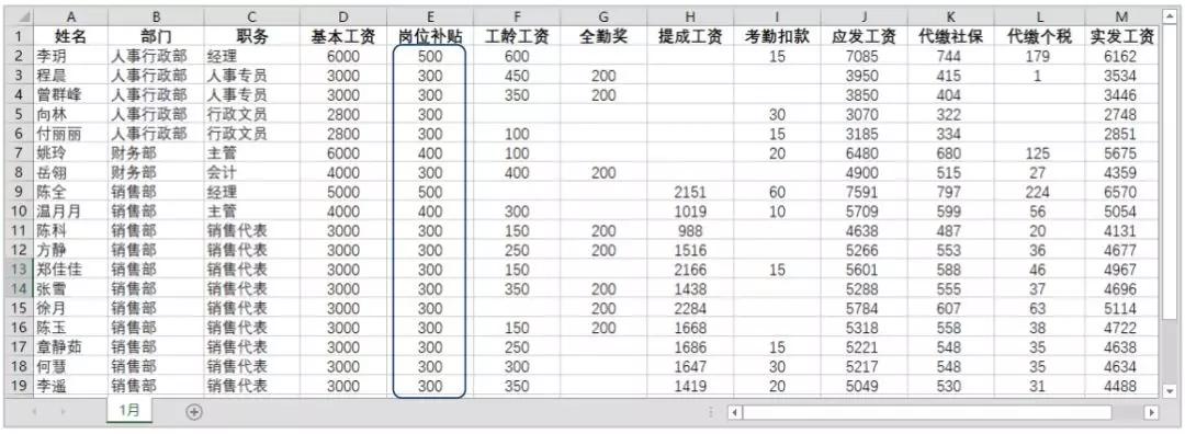 Excel选择性粘贴有这么多功能，你还只会ctrl+V？