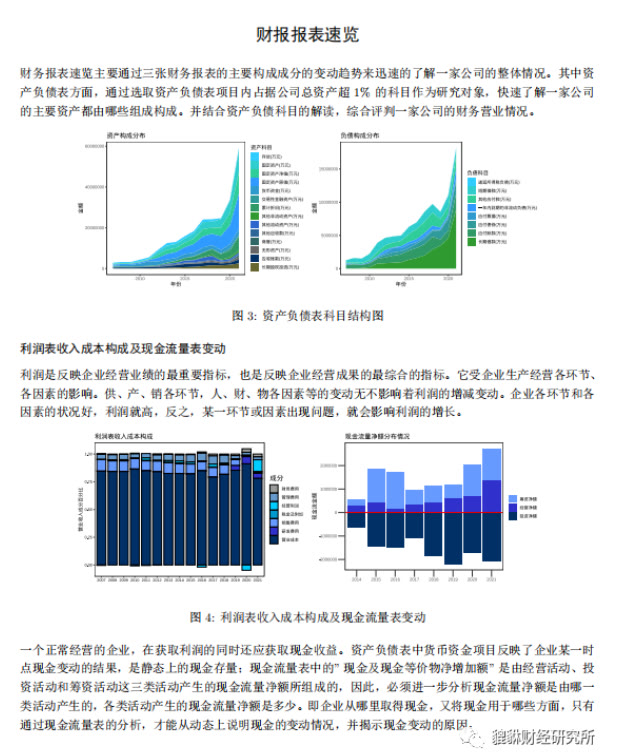 （50分）TCL 科技（000100.SZ）基本面研究报告（谛听版）