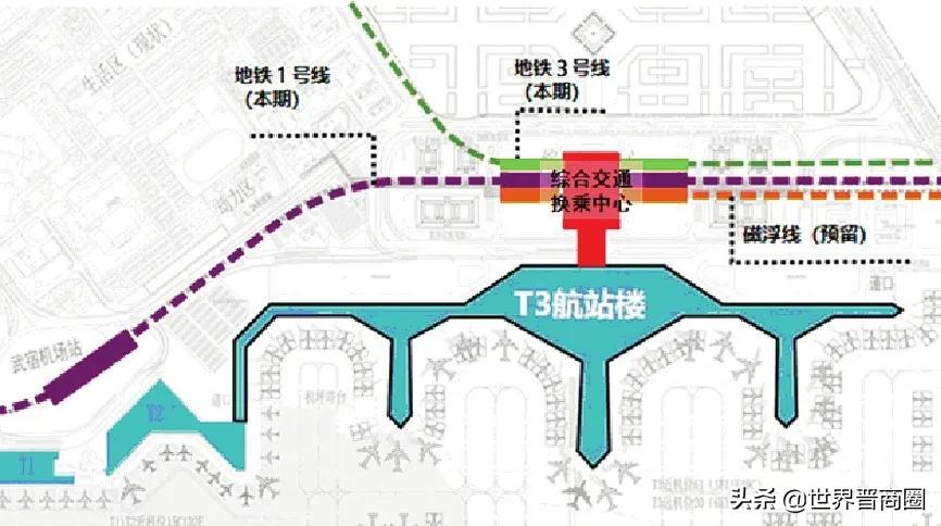 太原机场要改扩建了，T3航站楼综合交通枢纽建设方案公示