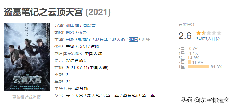2021年度7部烂剧，每部都烂得清新脱俗，刘涛第五，吴谨言第三