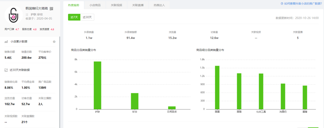 抖音上线“购物车”！小店商家双十一备战攻略