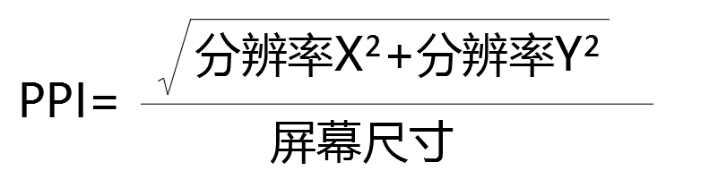 DIY电脑你不了解的小知识，显示器真的是分辨率越高越好吗？