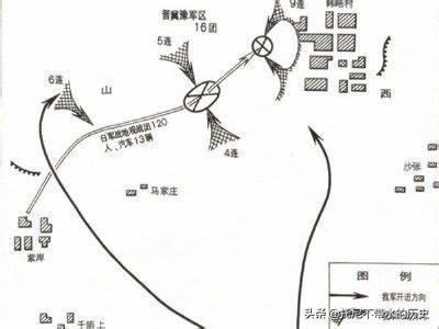 “我都没出力你就倒下了”——日军“华北观摩